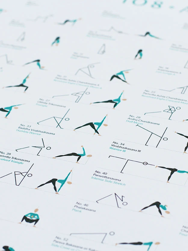 YOGARU01 Yogaru 108 Asana Yoga Sequencing A2 Poster Yoga & Meditation GIfts 4 YOGARU01 Yogaru 108 Asana Yoga Sequencing A2 Poster Yoga & Meditation GIfts