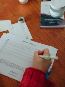 FORAGE01 Your Period Handbook