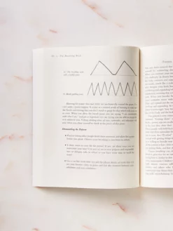 GBS&TB01 Books The Breathing Book