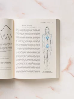 GBS&TB01 Books The Breathing Book