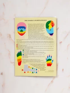 GAZELL01 Chakras Laminated Folded A4 Books 9 GAZELL01 Chakras Laminated Folded A4 Books