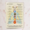 GAZELL01 Chakras Laminated Folded A4 Books 1 GAZELL01 Chakras Laminated Folded A4 Books