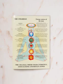 GAZELL01 Chakras Laminated Folded A4 Books